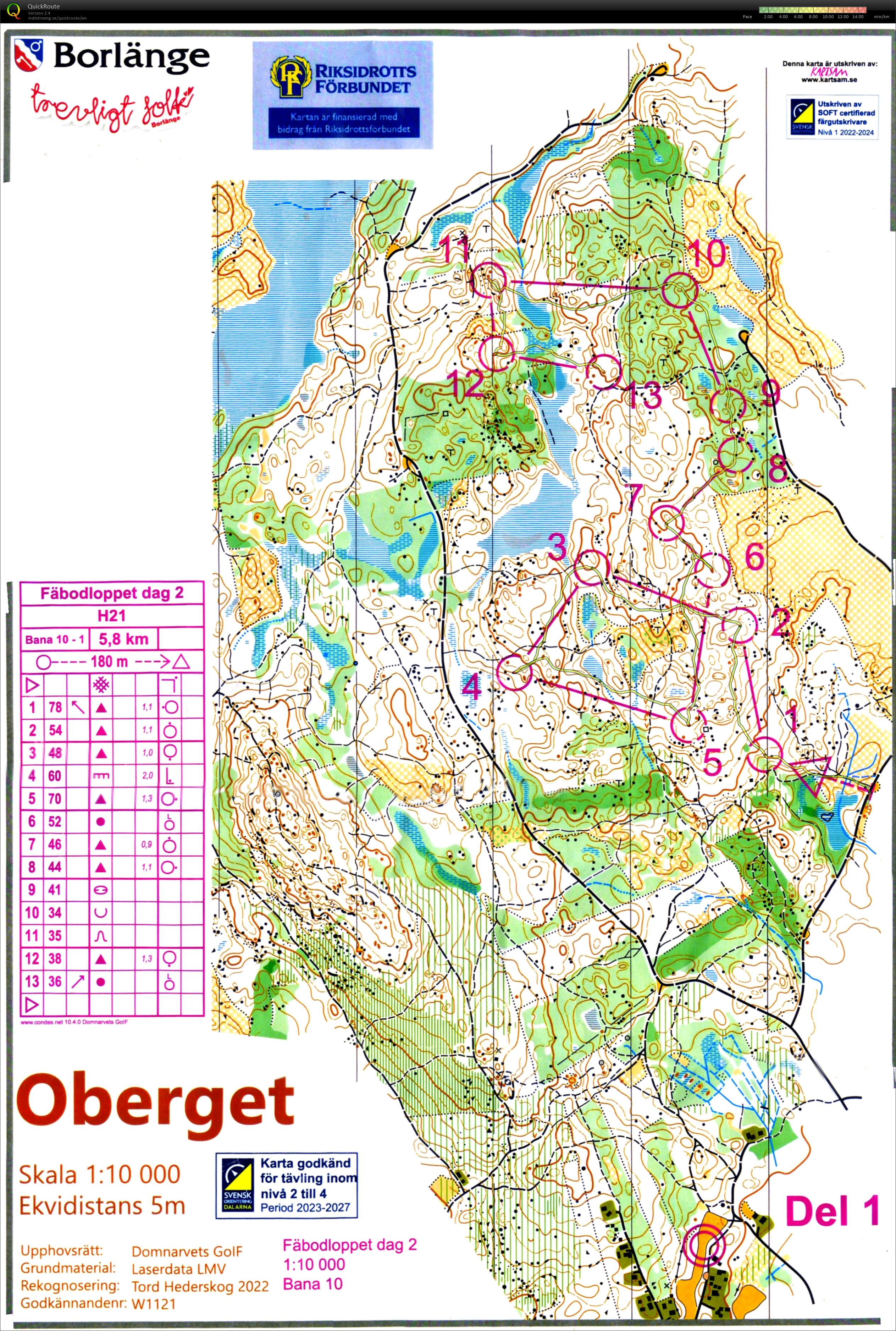Fäbodloppet Dag 2 | Part 1 (19.05.2024)