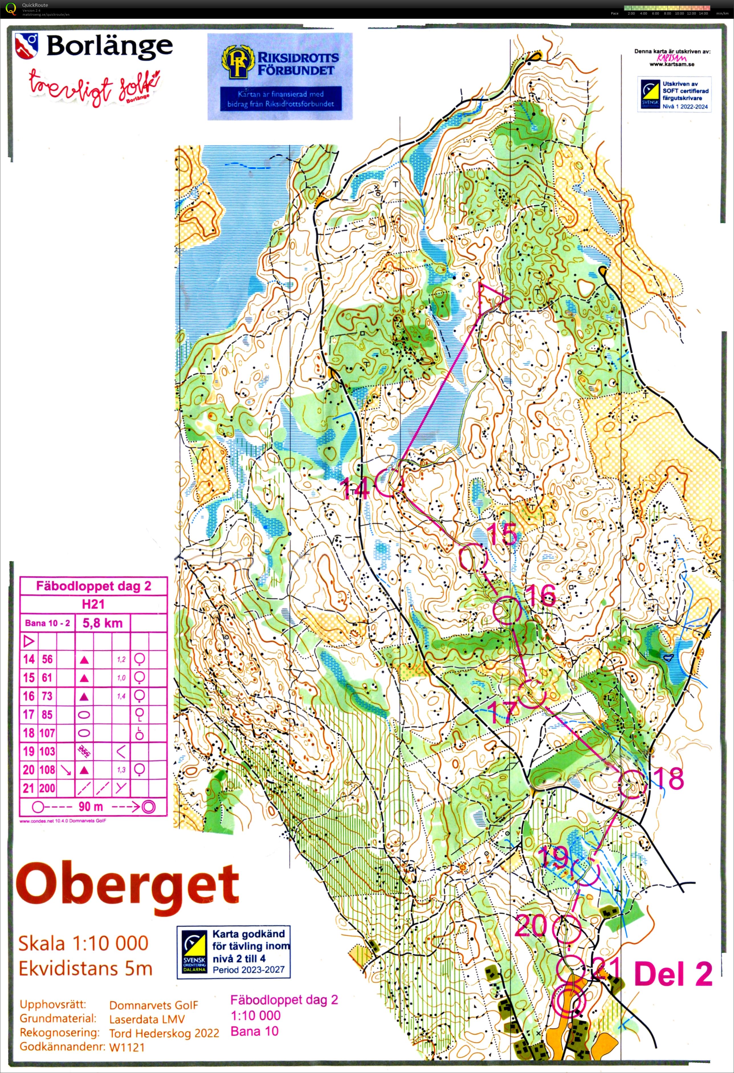Fäbodloppet Dag 2 | Part 2 (19.05.2024)