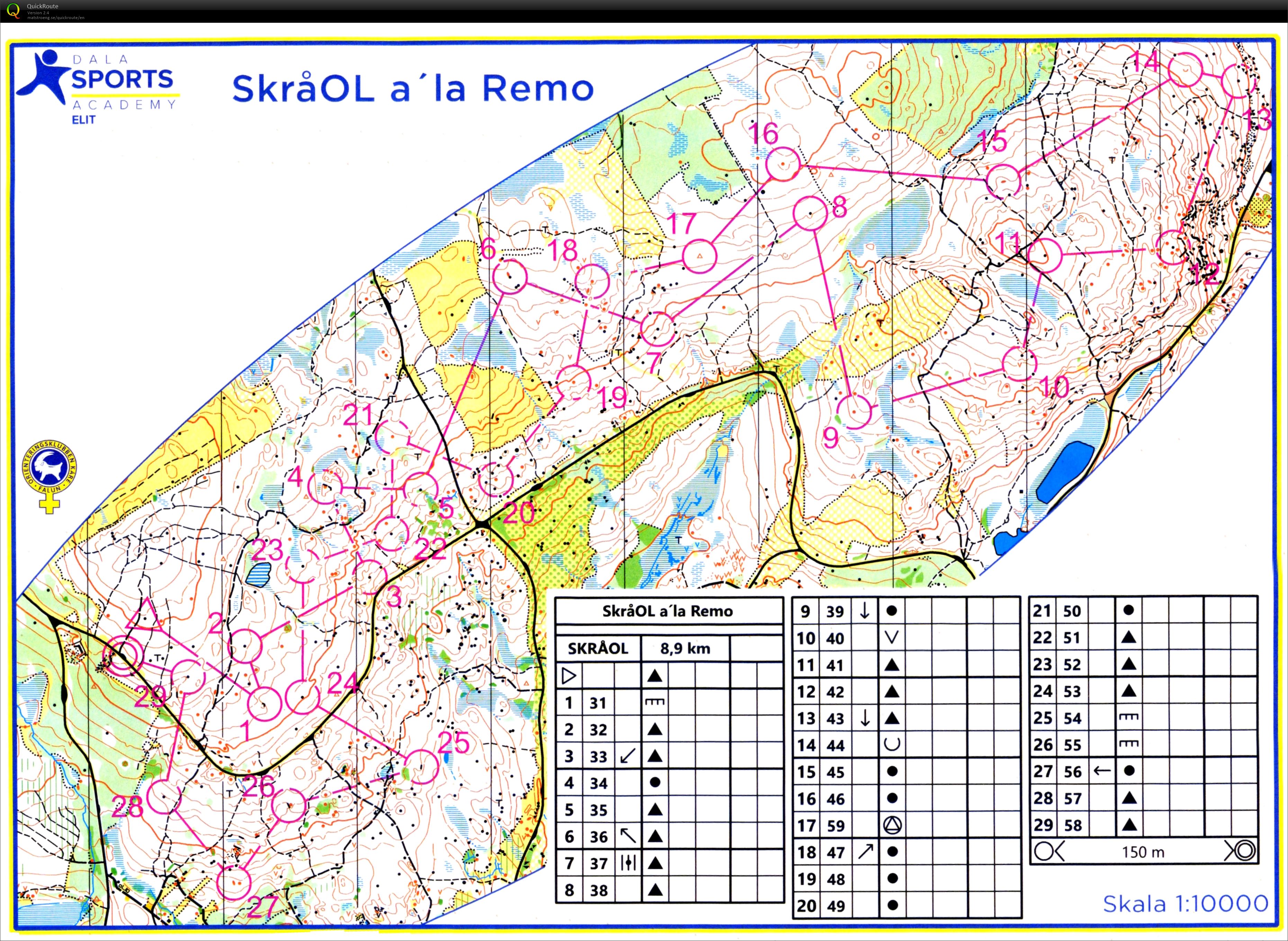 SkråOL (06.06.2024)