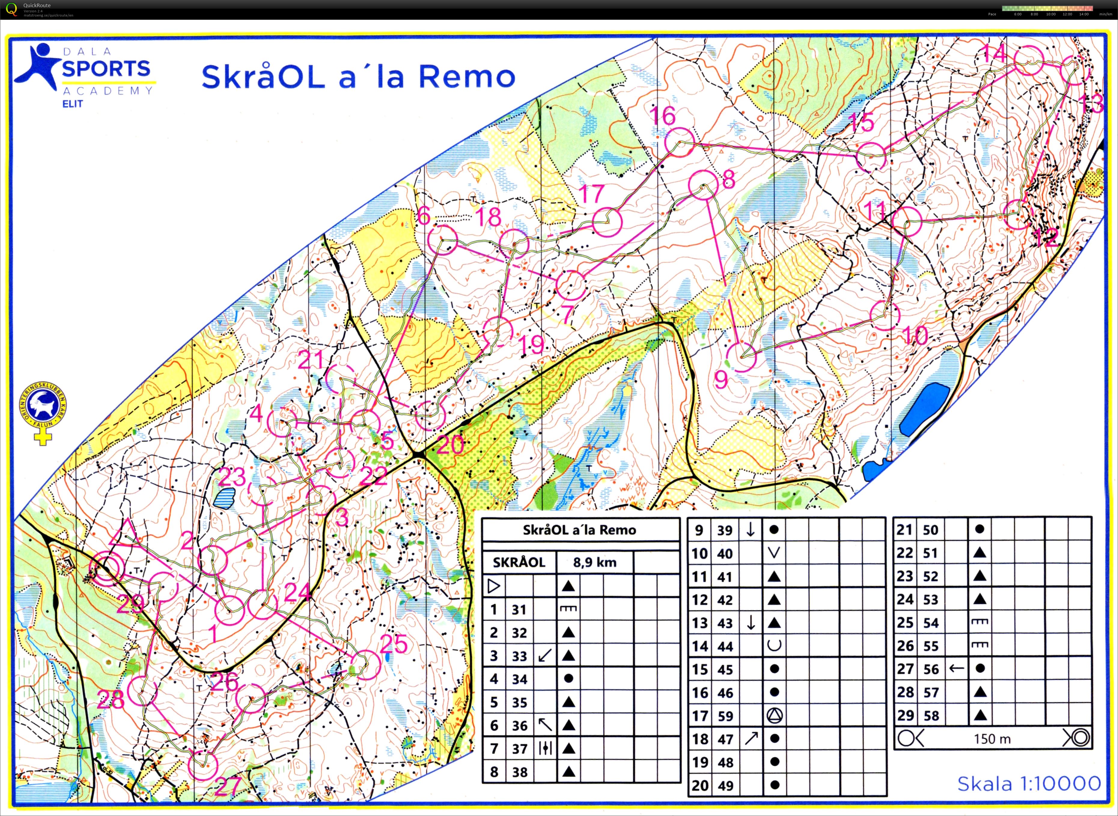 SkråOL (06.06.2024)