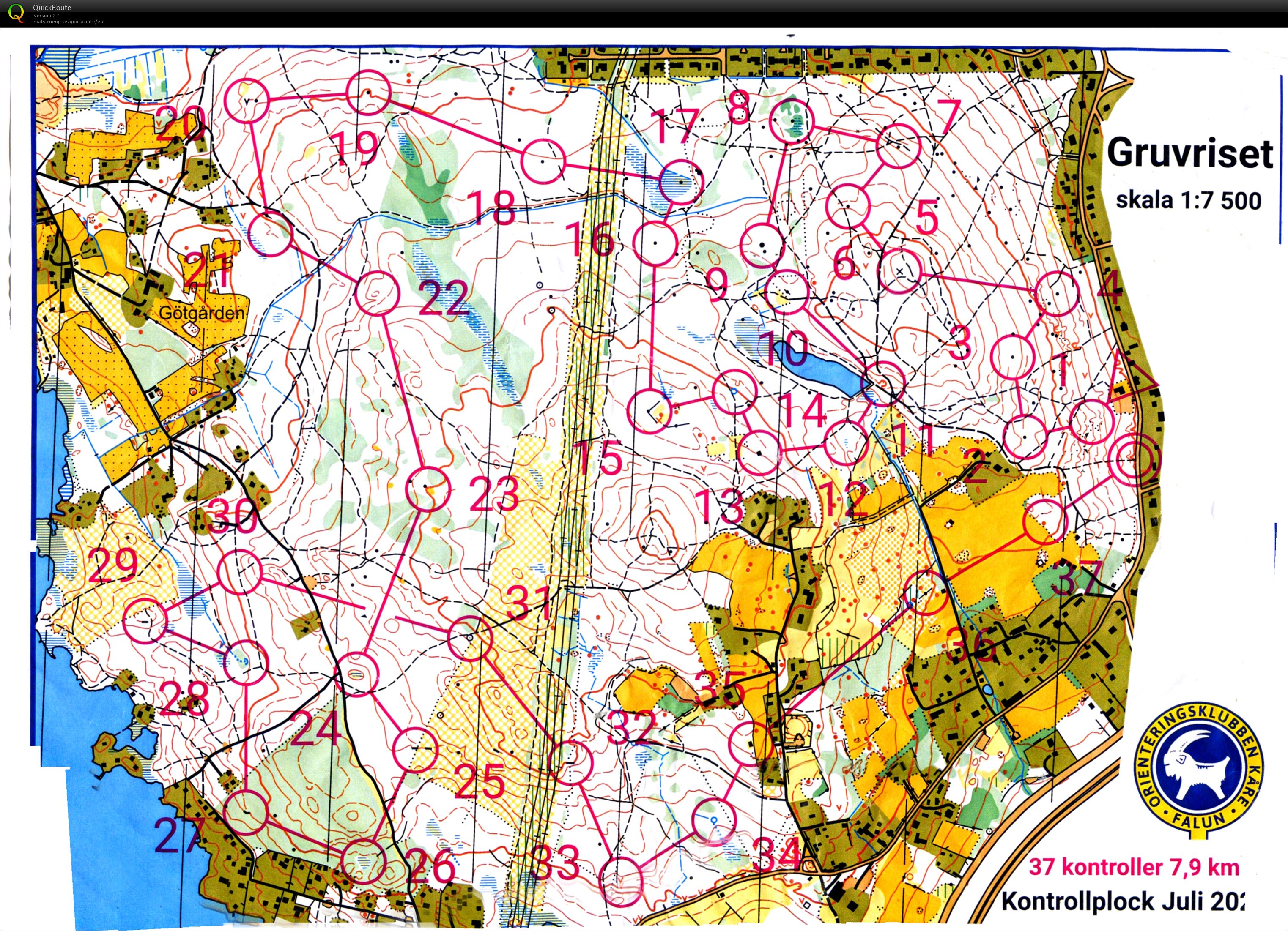 Karl's Training (04.07.2024)