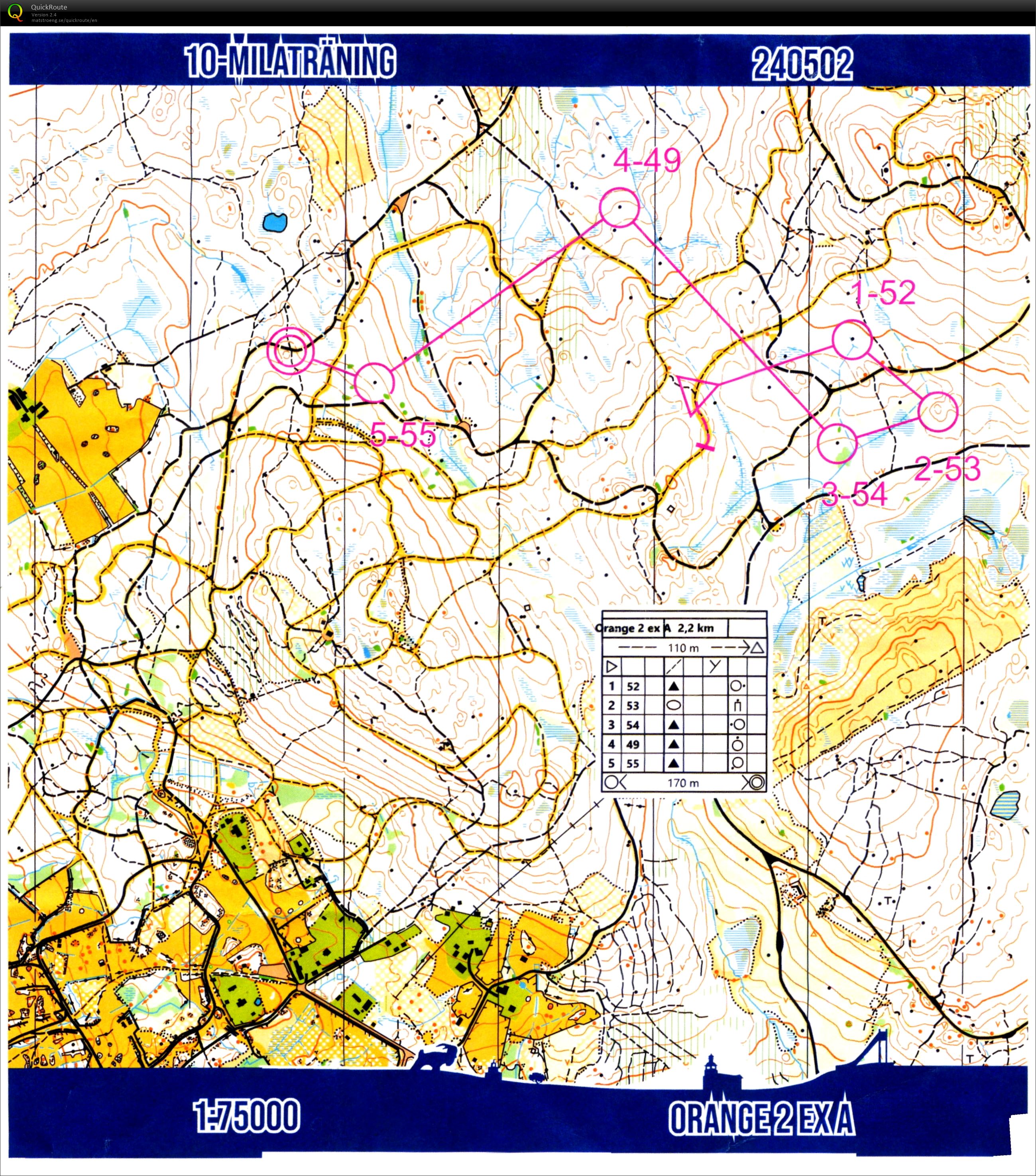 10Mila Training - Loop 2 (2024-07-11)