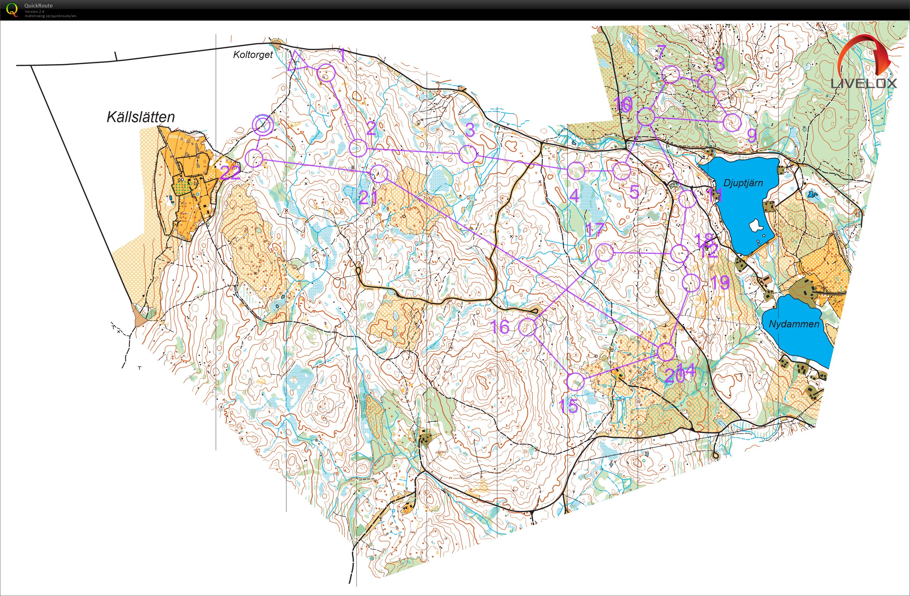 Training Källslätten (2024-07-11)