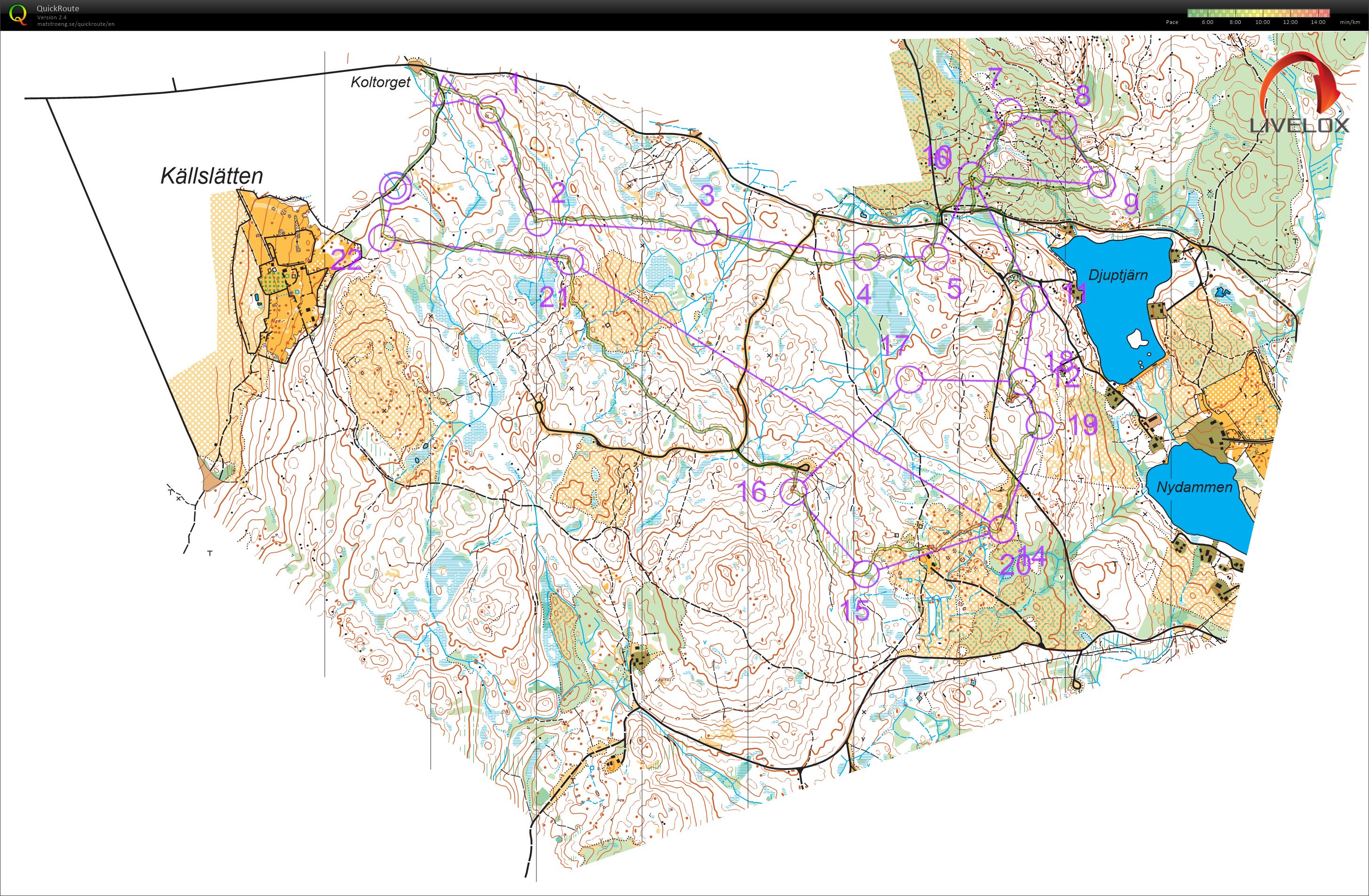 Training Källslätten (2024-07-11)