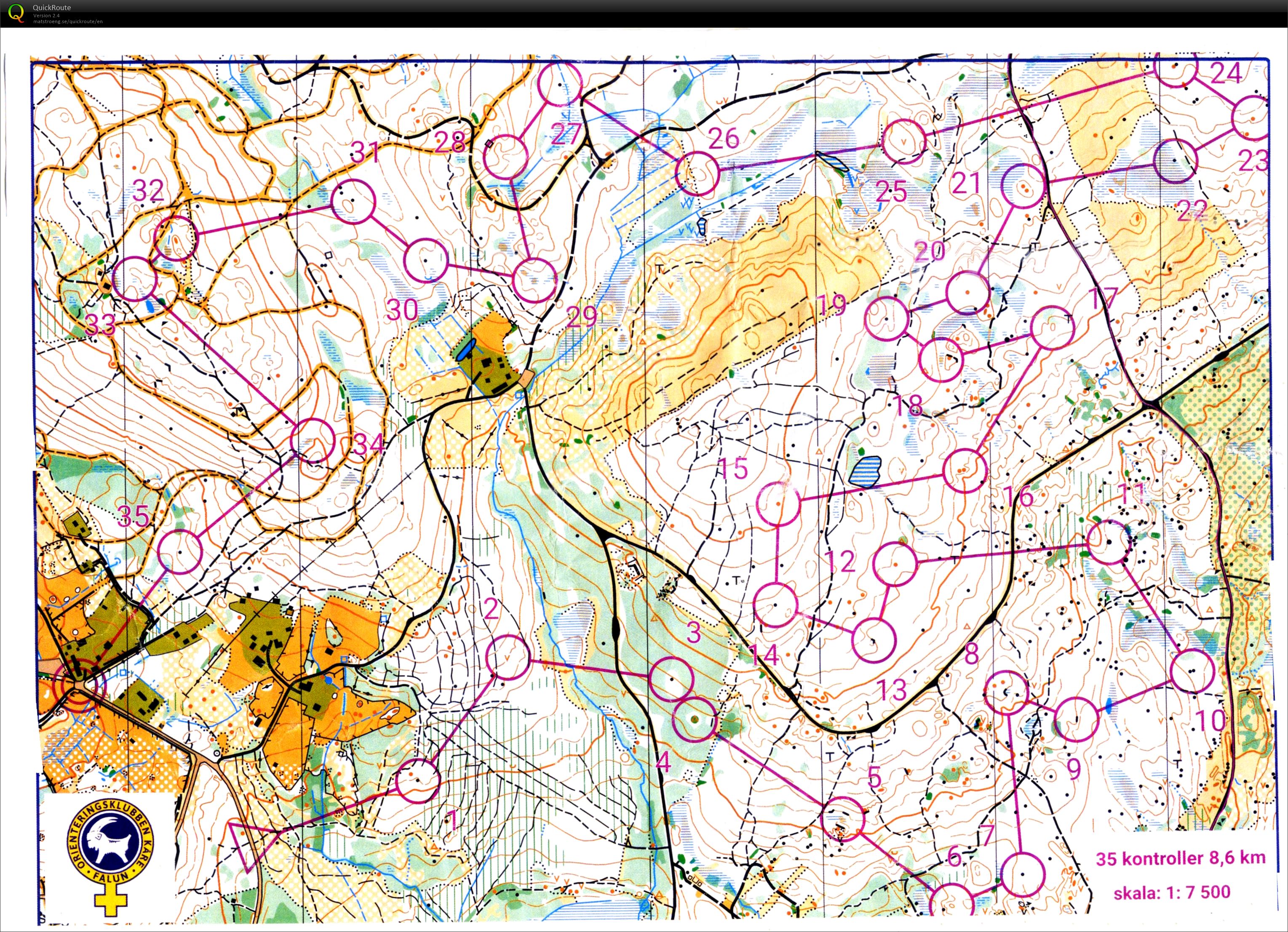 Karl's Training (17.07.2024)