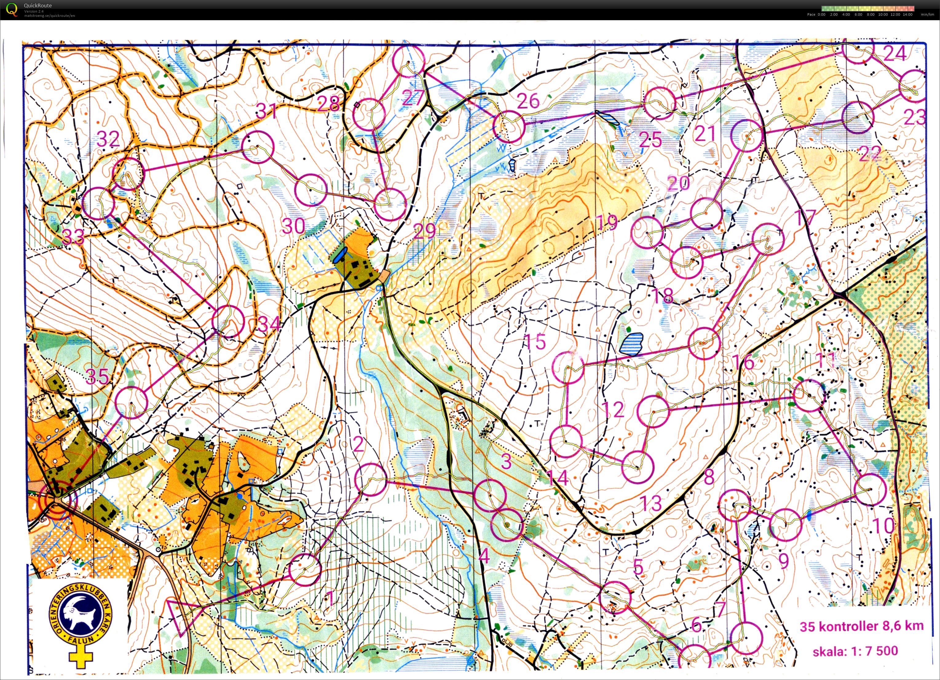 Karl's Training (17.07.2024)