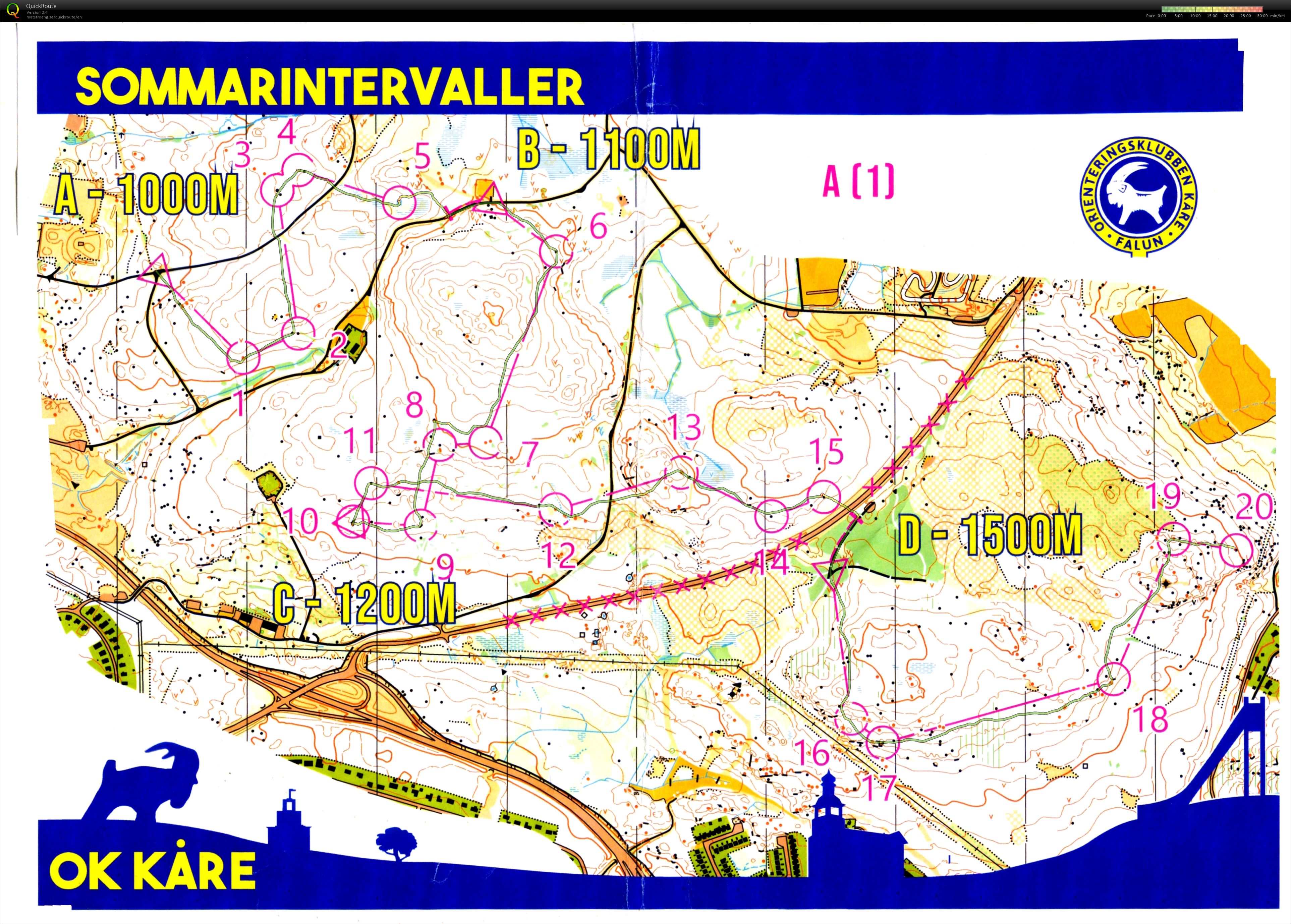 Sommarintervall - Part 1 (01.08.2024)